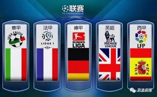 约基奇以其
